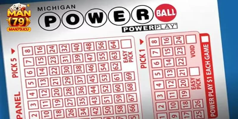 Xổ số Powerball Cách thức tham gia xổ số Powerball